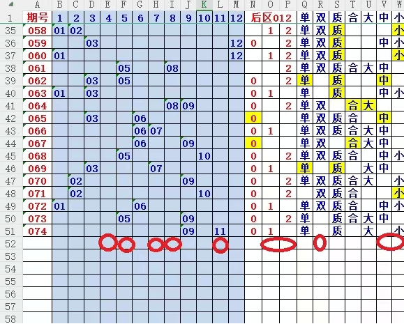 2024澳門天天開好彩大全65期：幸運號碼揭秘與預測(2024澳門天天開好彩大全65期：幸運號碼揭秘與未來趨勢預測)