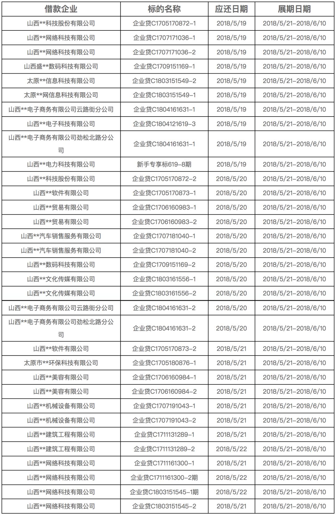 2024年天天開好彩資料56期,持久性執(zhí)行策略_Elite26.624