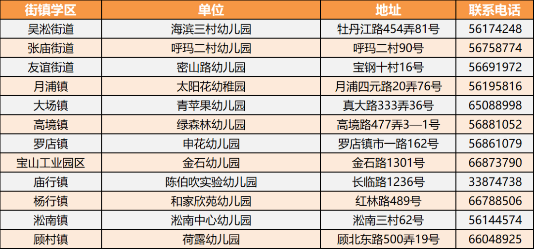 新澳門正版免費資料怎么查,實地驗證分析策略_戰(zhàn)斗版94.528