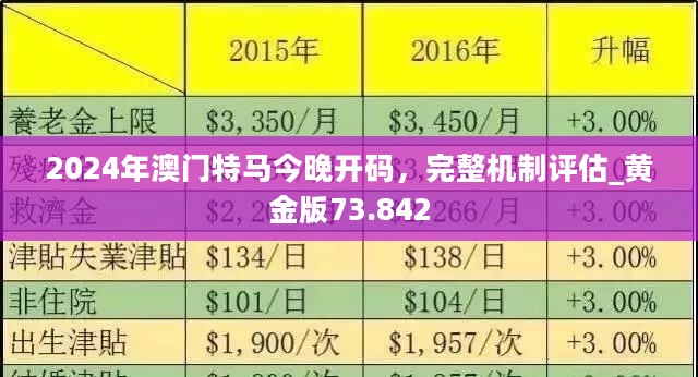 新澳門出彩2024年走勢圖：歷史與趨勢(澳門2024年發(fā)展展望：歷史積淀與未來趨勢)