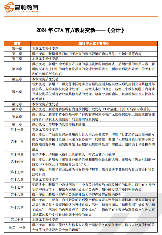 2024年新奧開獎結果,全面計劃解析_2DM32.367