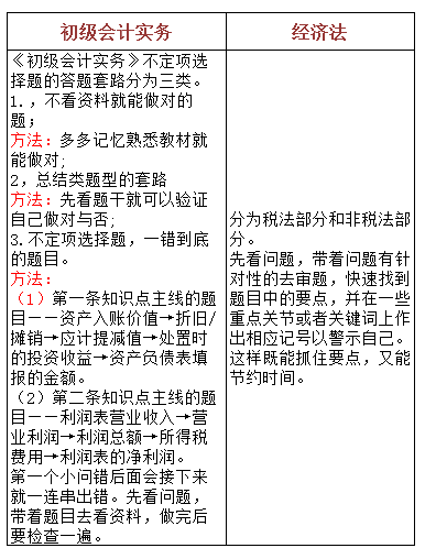 必中一組三中三：從入門到精通的選號指南(彩票選號策略：從入門到精通的必中三中三指南)