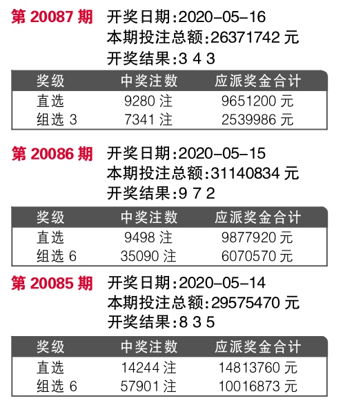 555525王中王心水高手,動態(tài)評估說明_set13.702