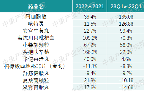 三期必開930好彩10碼，免費預測助你輕松中獎(三期必開930好彩10碼：免費預測服務(wù)的價值與風險分析)