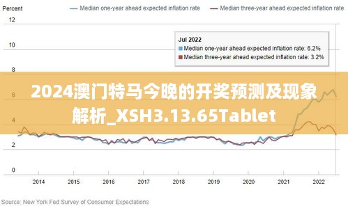 2024年今晚澳門特馬,深度解析數(shù)據(jù)應用_HarmonyOS37.715