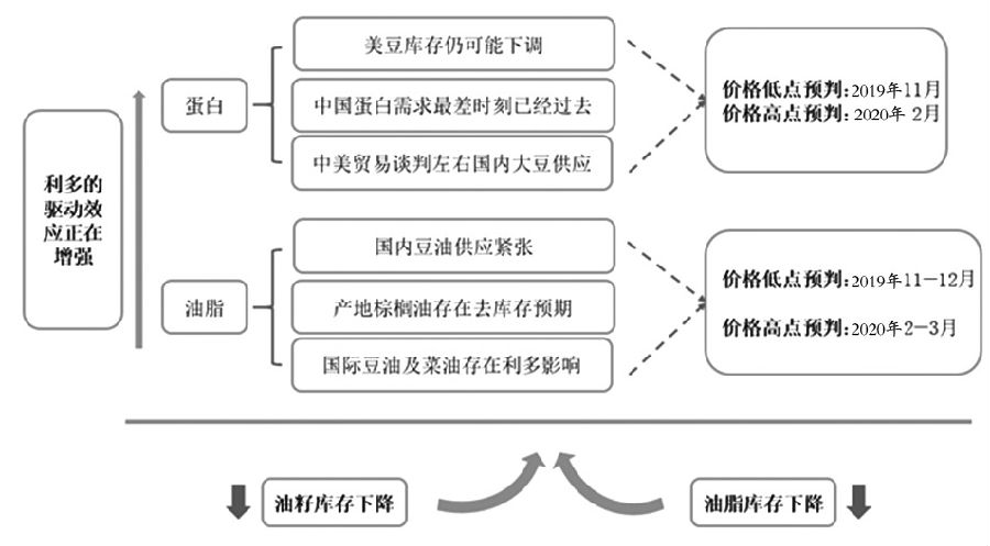 香港1396免費(fèi)資料料深度剖析：揭秘背后的邏輯與原理(香港1396免費(fèi)資料料：深度解析其運(yùn)作機(jī)制與商業(yè)邏輯)