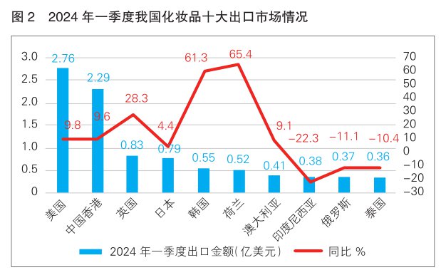 新澳門2024年開獎結(jié)果：彩票市場的風向標！(新澳門2024年開獎結(jié)果：彩票市場的風向標與未來展望)