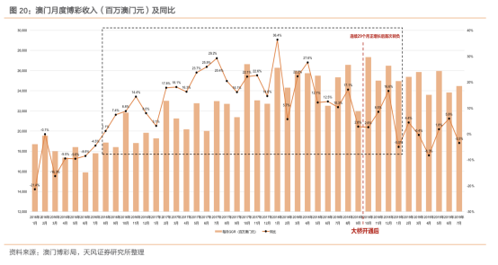 王中王香港免費資料：最新趨勢與前沿分析(王中王香港免費資料：趨勢與技術(shù)前沿解析)