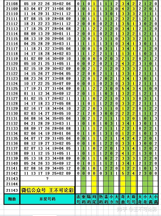 今晚新澳開獎(jiǎng)結(jié)果預(yù)測(cè)，幸運(yùn)號(hào)碼大揭秘！(新澳彩票開獎(jiǎng)?lì)A(yù)測(cè)：歷史數(shù)據(jù)與專家分析揭秘幸運(yùn)號(hào)碼)