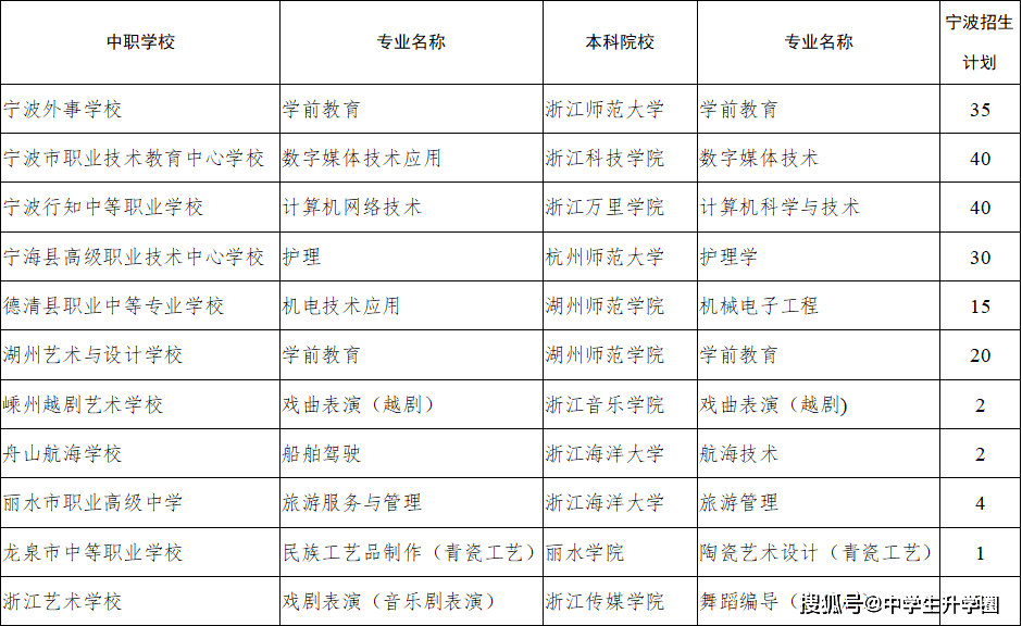 新奧2024正版資料免費(fèi)公開(kāi),精細(xì)計(jì)劃化執(zhí)行_UHD款54.131