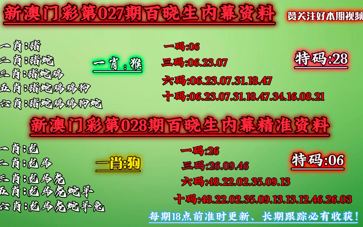 澳門一肖一碼一特中今晚,專業(yè)分析解釋定義_復刻版91.228