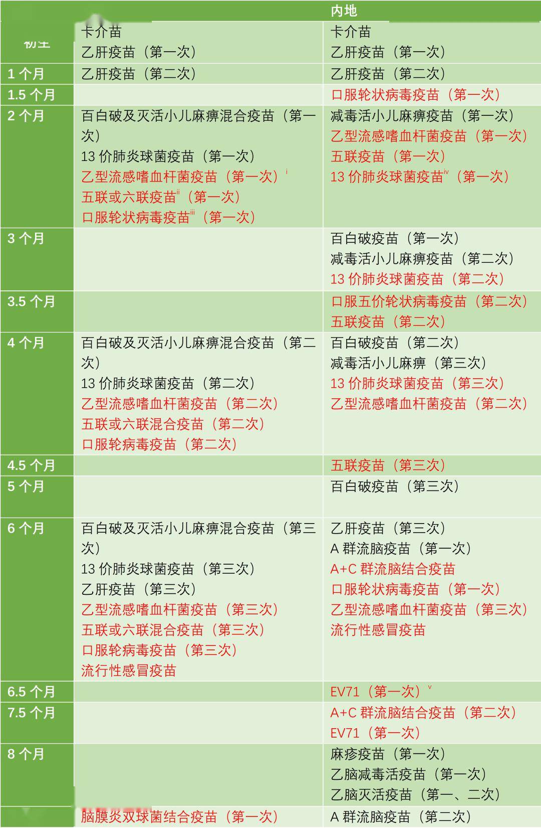 香港二四六開獎結果大全：開獎時間與規(guī)則詳解(香港二四六開獎：時間、規(guī)則與中獎指南)