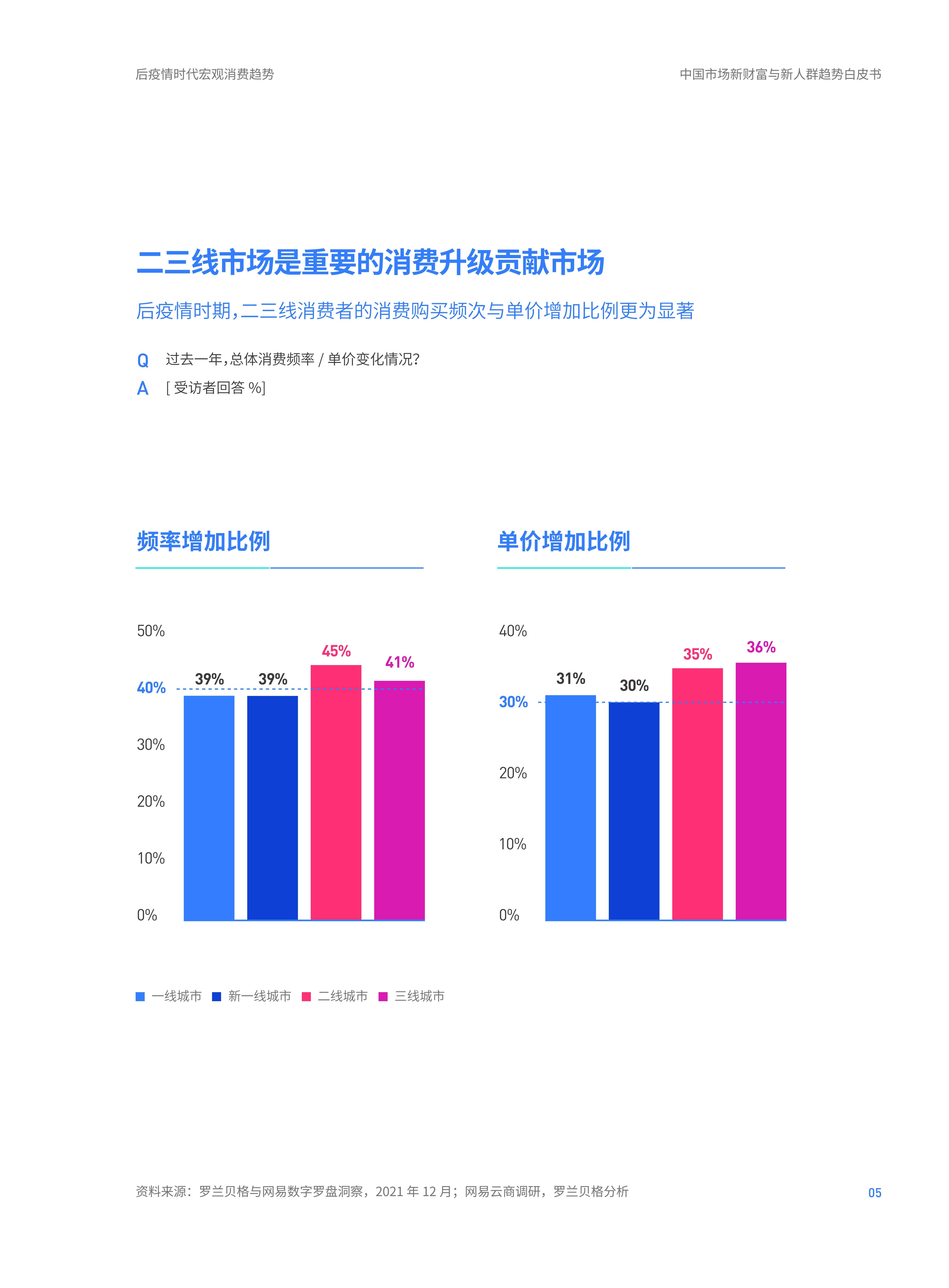 二四六香港資料期期中準(zhǔn)頭條：香港房地產(chǎn)市場趨勢(shì)分析(香港房地產(chǎn)市場趨勢(shì)分析：供需變化、價(jià)格走勢(shì)與未來展望)