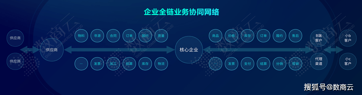 2024新澳最精準(zhǔn)資料大全,實(shí)效性策略解讀_潮流版85.627