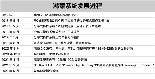 4949開獎免費資料澳門,精細化解讀說明_macOS54.644