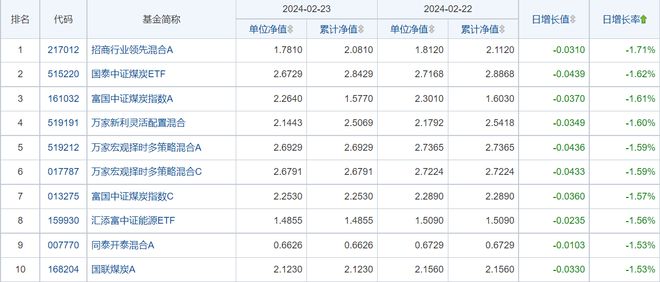 16012cm查詢澳彩,靈活操作方案_專屬版60.975