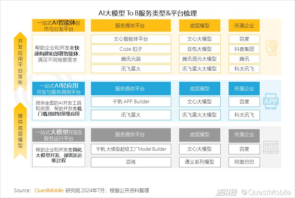 2024年資料免費(fèi)大全：一站式獲取各類實(shí)用信息