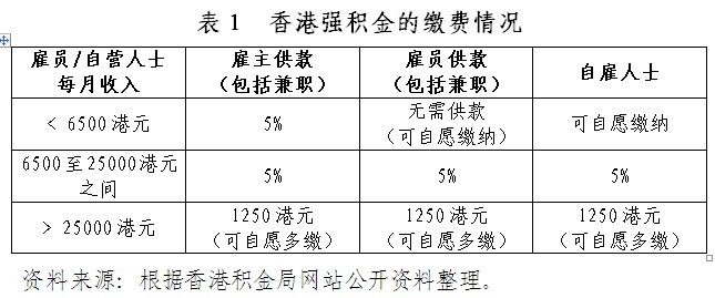 深入探討：香港精準(zhǔn)內(nèi)部免費(fèi)資料公開的影響與意義