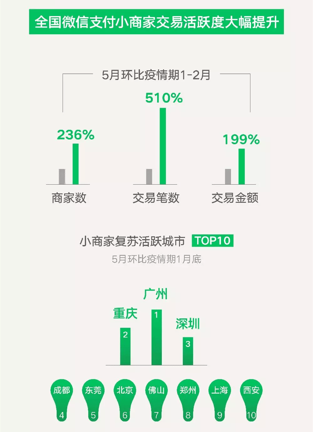 204期澳彩資料庫深度剖析：賽事背后的數(shù)據(jù)秘密