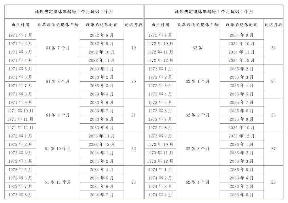 2024澳彩開獎記錄查詢表專家解讀