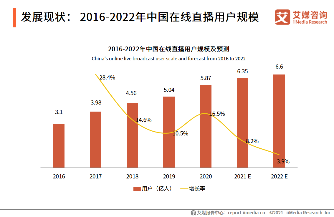 澳門一碼一肖一特一中直播：獨(dú)家分析，助你財(cái)富倍增