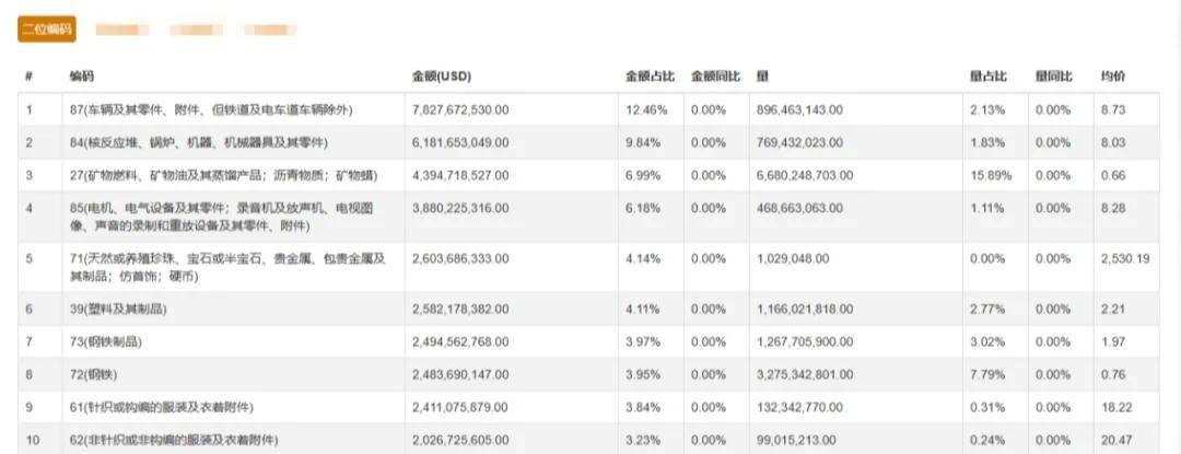 一肖一碼100%準(zhǔn)資料(數(shù)據(jù)分析：現(xiàn)代決策的智慧引擎)