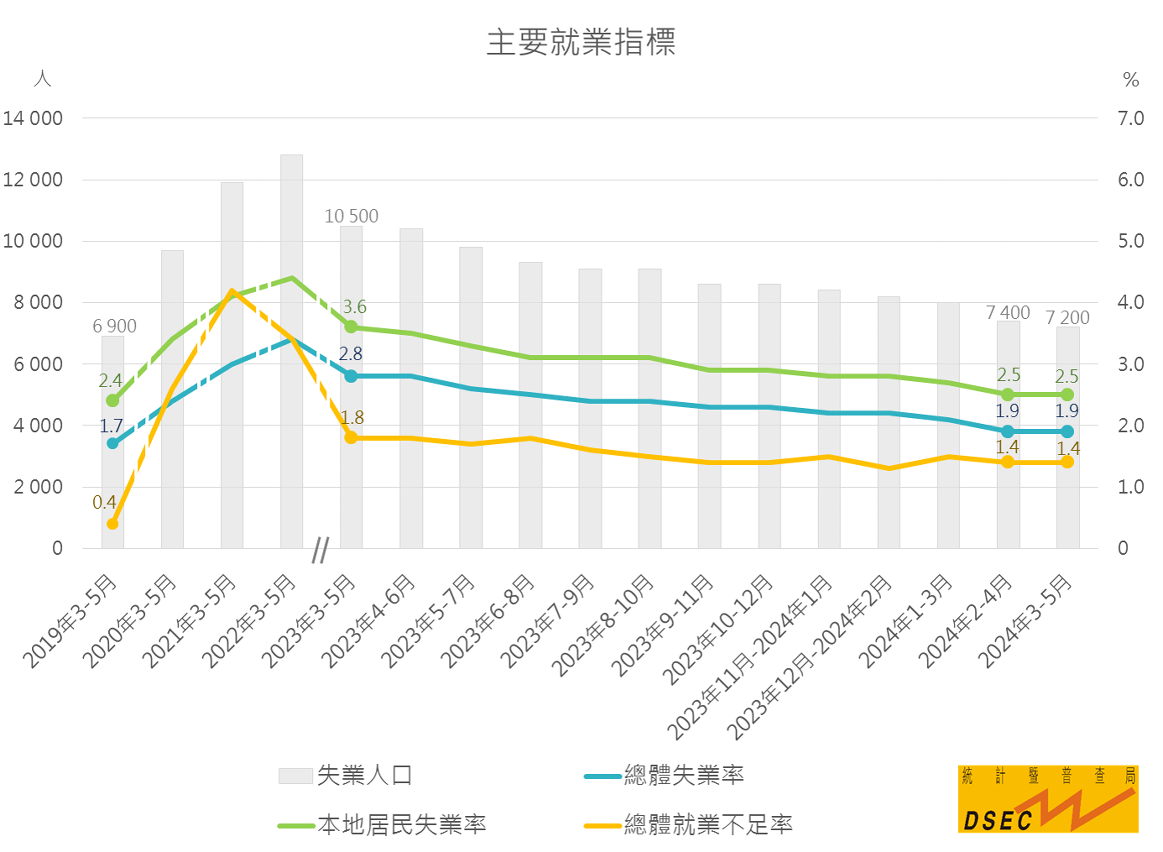 2024年澳門(mén)資料查詢：商業(yè)環(huán)境與投資機(jī)會(huì)分析