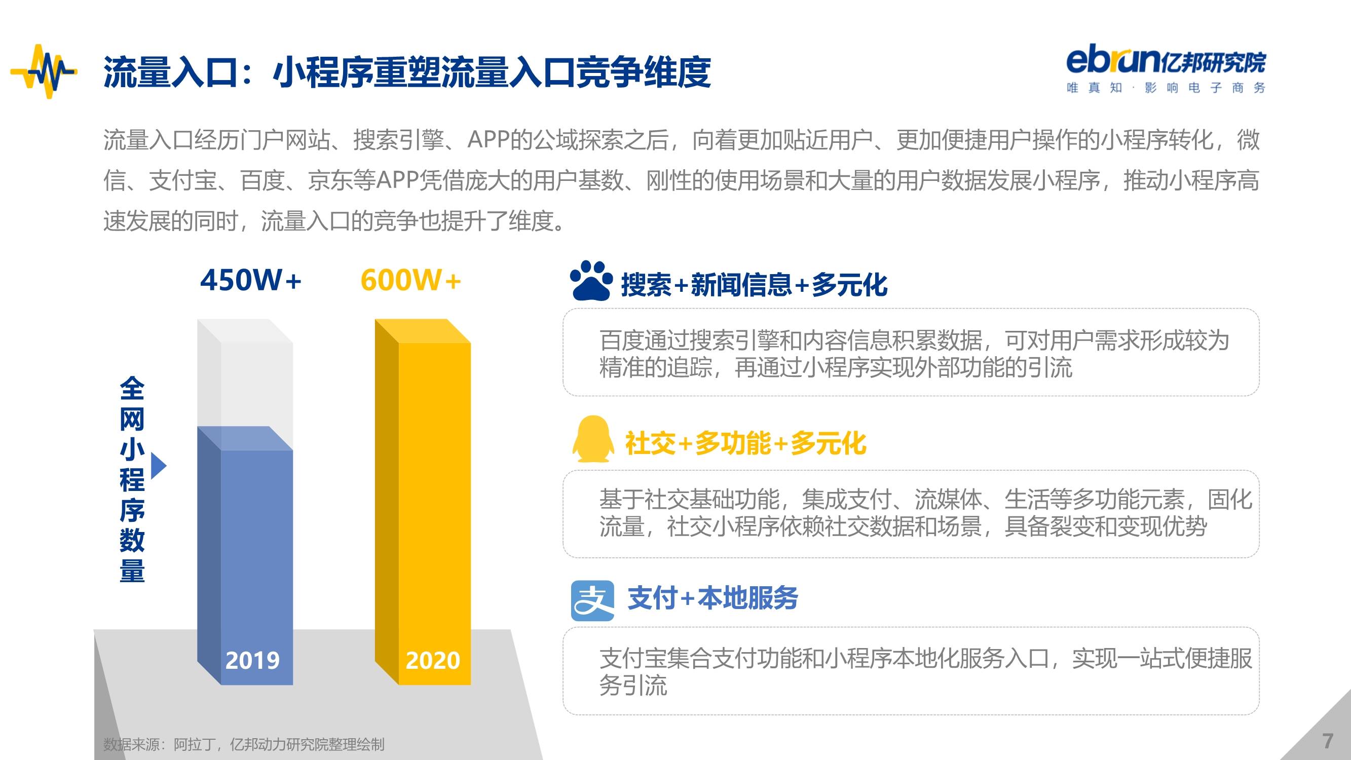 2024新澳最精準(zhǔn)資料大全(2024新澳數(shù)據(jù)洞察：經(jīng)濟(jì)、社會(huì)與科技的未來趨勢)