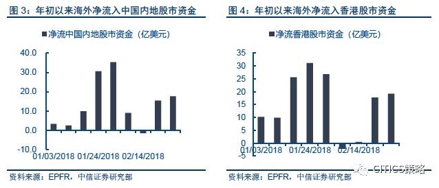 香港正版資料最準(zhǔn)最快：市場趨勢與投資策略