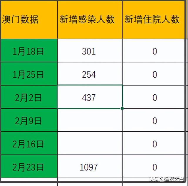 新澳門今期開獎(jiǎng)結(jié)果查詢表圖片,詳細(xì)解讀定義方案_LT52.100