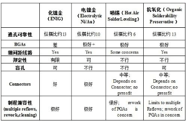 澳門一碼一肖100準(zhǔn)嗎,系統(tǒng)化評估說明_進(jìn)階版98.255