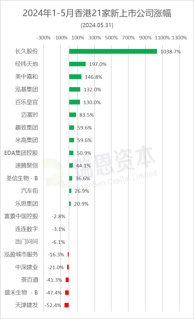 2024年香港6合開(kāi)獎(jiǎng)結(jié)果+開(kāi)獎(jiǎng)記錄,現(xiàn)象解答解釋定義_android34.980