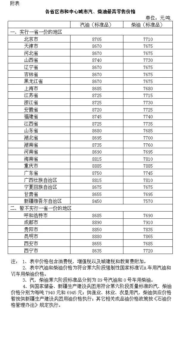 新澳門(mén)彩今日開(kāi)獎(jiǎng)號(hào)碼查詢(xún)表及詳細(xì)結(jié)果分析