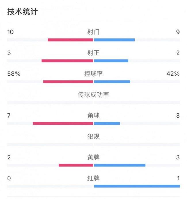 204期澳彩資料庫(kù)最新更新：賽事分析與投注策略