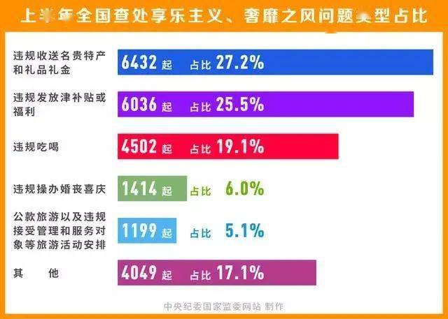 2024澳門六今晚開獎結(jié)果出來,專業(yè)研究解釋定義_Hybrid66.856