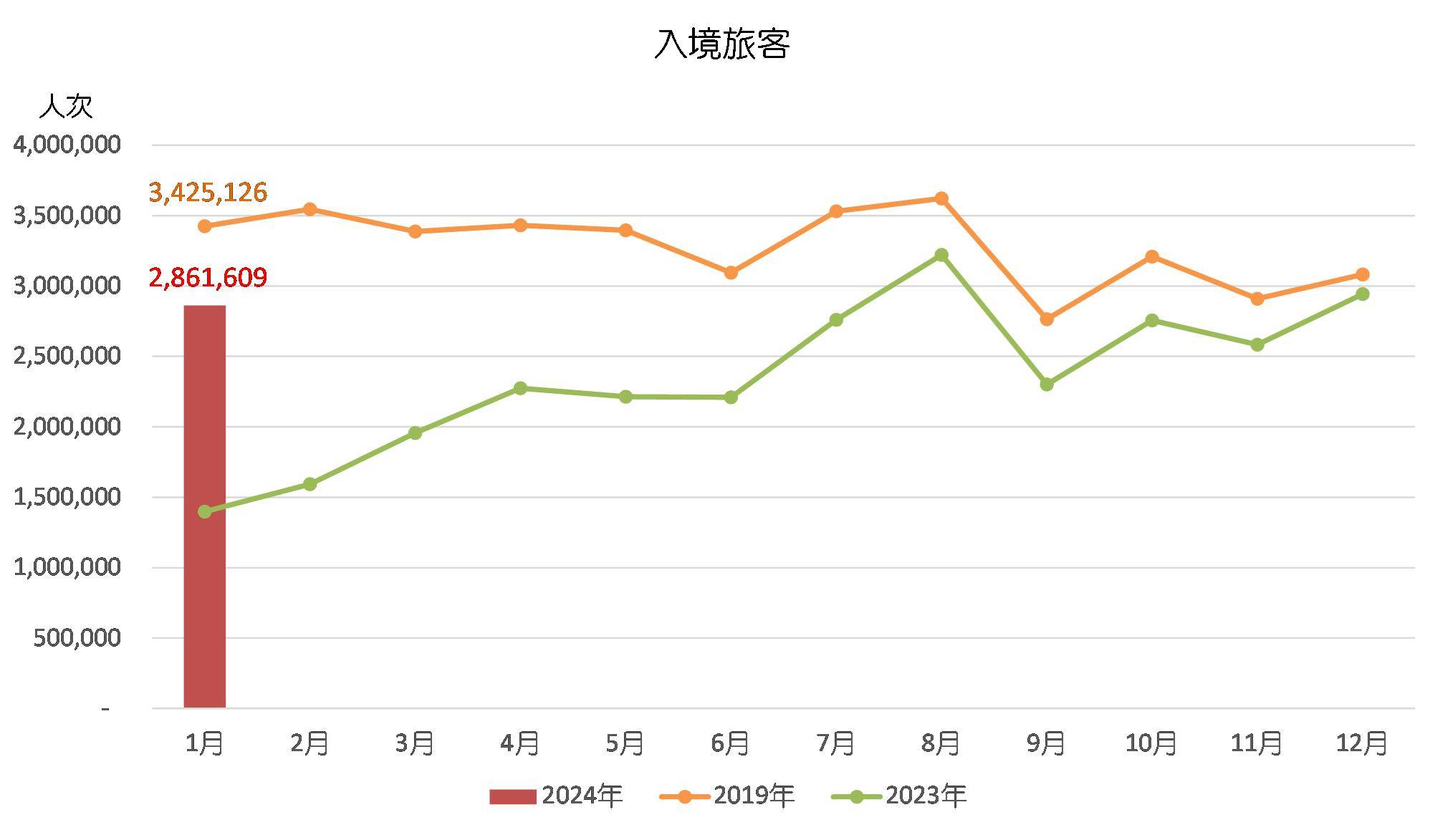 2024新澳門六肖熱門號(hào)碼：概率與統(tǒng)計(jì)分析