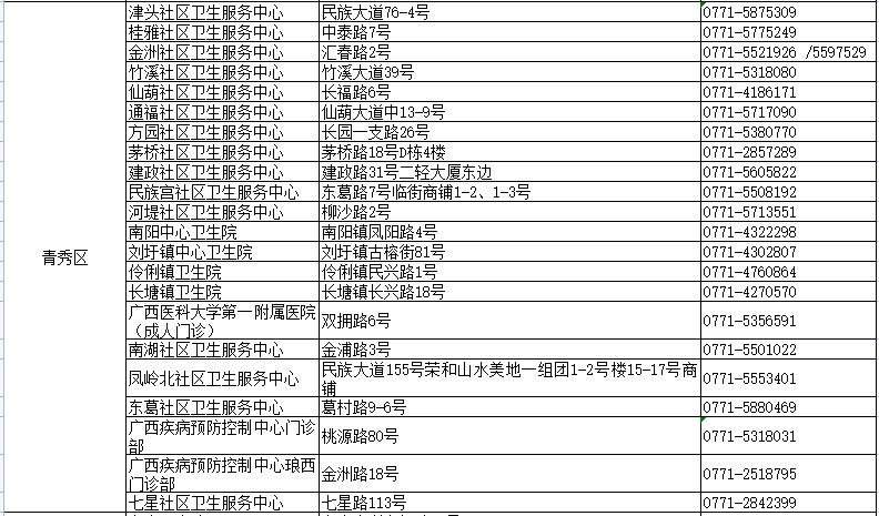 新澳好彩免費(fèi)資料查詢最新版本常見(jiàn)問(wèn)題解答