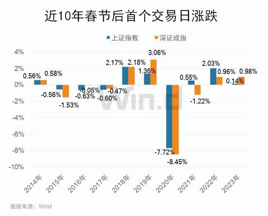 澳門2024天天開獎結(jié)果查詢：如何利用數(shù)據(jù)提高中獎概率