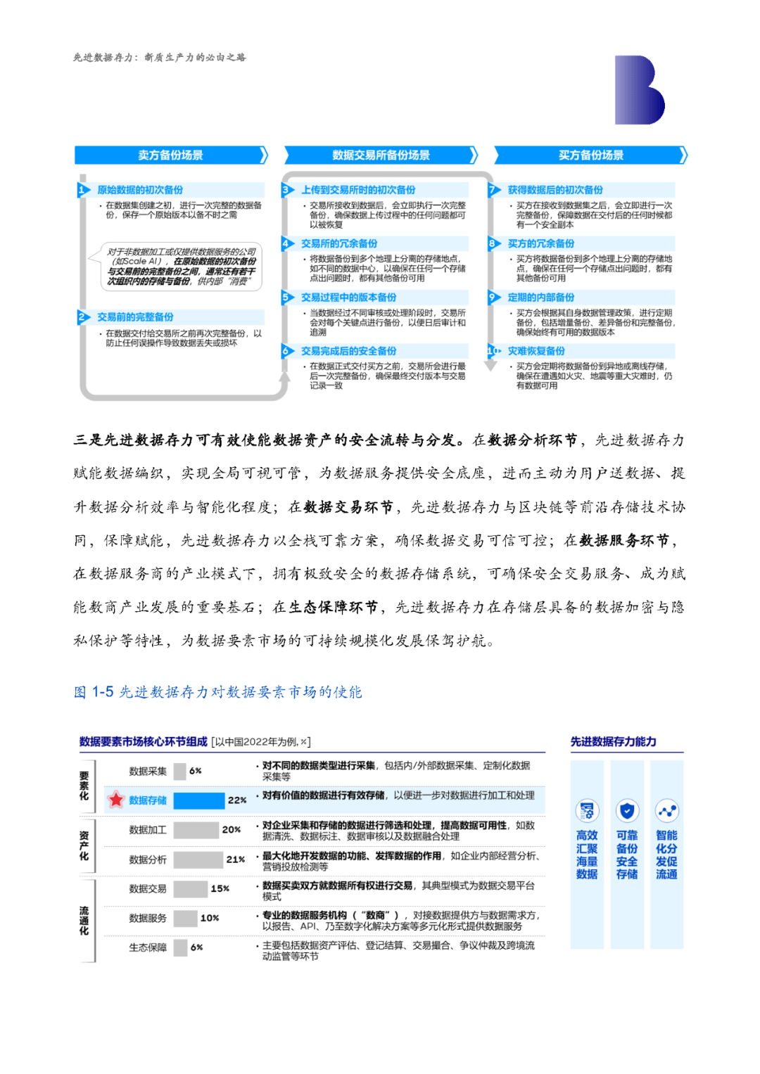 2024年全年資料白皮書：年度數(shù)據(jù)與戰(zhàn)略規(guī)劃