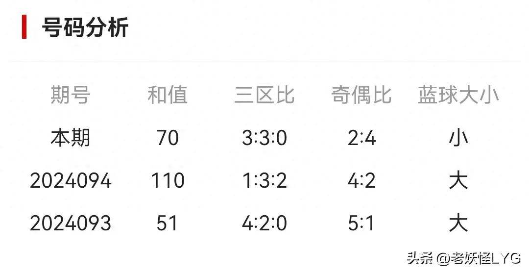 澳門特馬今晚開獎：歷史數(shù)據(jù)與未來走勢分析