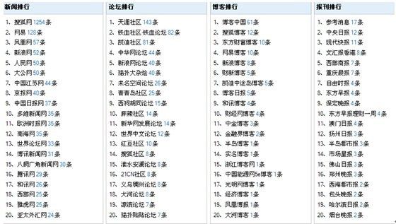 2024澳門六今晚開獎結果,經驗解答解釋落實_挑戰(zhàn)版40.753