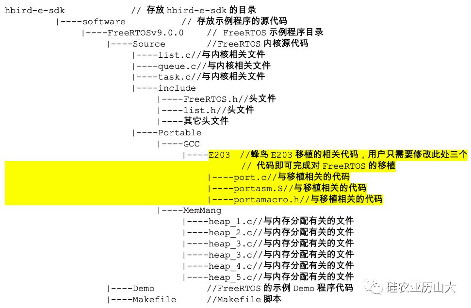 2024天天好彩,實(shí)地說明解析_LT93.201